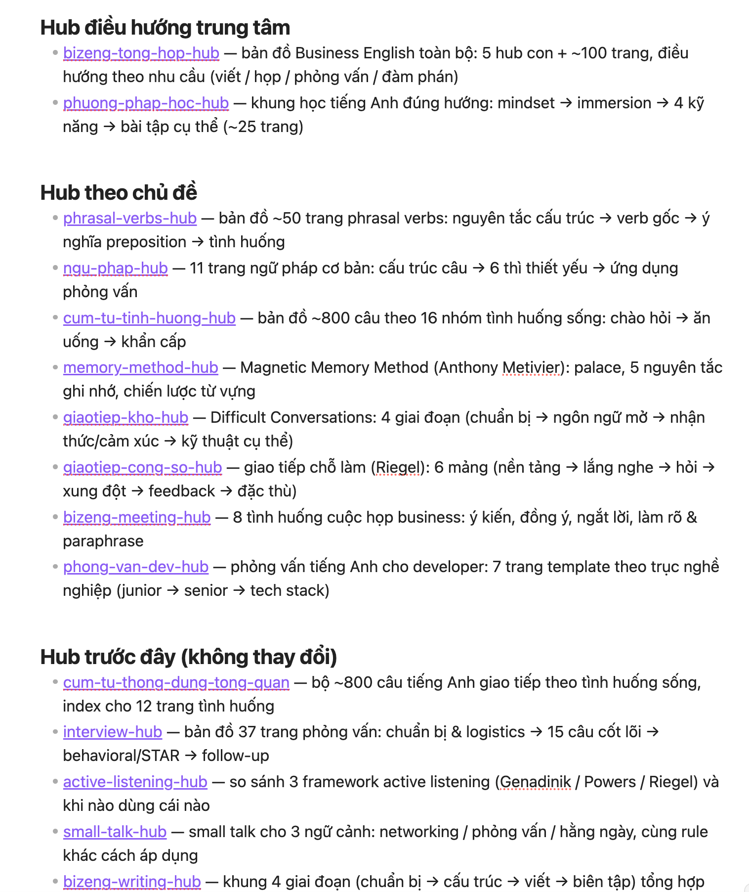 Preview mục lục Business English
